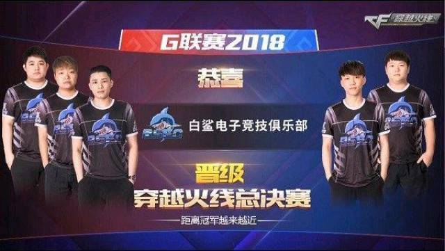 季调整打法 季调整打法