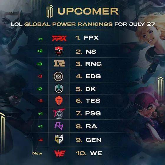 回防和协作 回防和协作