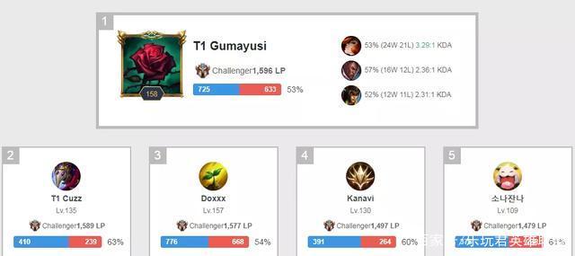 人影像的服 人影像的服