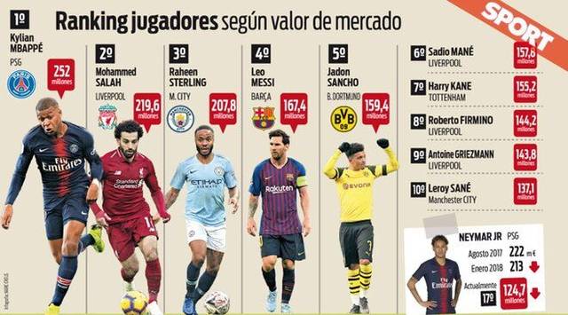 近低重心控 近低重心控